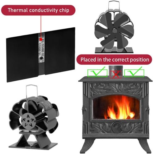  SPNEC FSJJD 6 Blade Stove Fireplace Fan Effecient Heatpowered Log Wood Burner Stove Fan Quiet Heat Distribution (Color : Black, Size : 125x110mm)