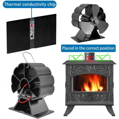  SPNEC FSJJD 3 Blade Fireplace Fan Effecient Mute Heat Blade Stove Fan Powered Log Wood Burner Quiet Fan (Color : Black, Size : 125x160x65mm)