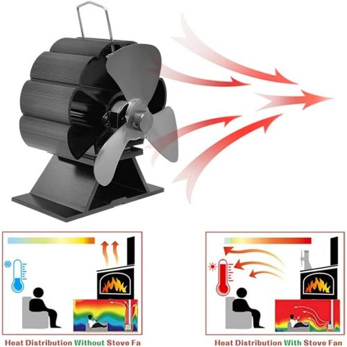  SPNEC FSJJD 3 Blade Fireplace Fan Effecient Mute Heat Blade Stove Fan Powered Log Wood Burner Quiet Fan (Color : Black, Size : 125x160x65mm)