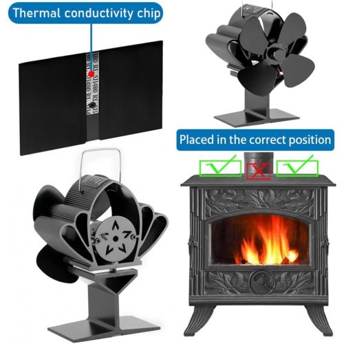  SPNEC FSJJD 4 Blade Fireplace Fan Ventilation Mini Heat Aluminium Alloy Stove Fan Powered Log Wood (Color : Black, Size : 145x110x90mm)