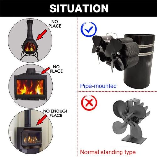  SPNEC FSJJD Dual Head Fireplace 8 Blade Heat Powered Stove Fan Log Wood Burner Quiet Fan Home (Color : Black, Size : 21.5x11cm)