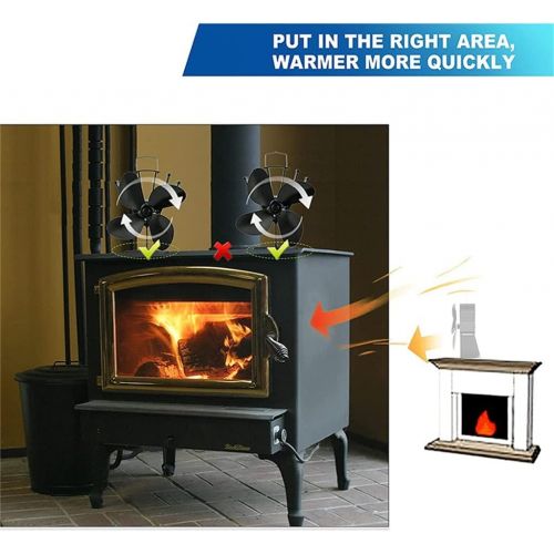  SPNEC FSJJD Black Fireplace Fan 4 Blade Heat Powered Stove Fan Log Wood Burner Quiet Fan Home (Color : Black, Size : 21X13X16CM)