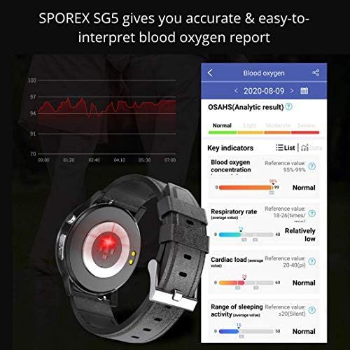  SPOREX SG5 Smart Watch Health Focused Heart Rate, Blood Pressure & Blood Oxygen Monitor, Fitness Tracker, Smartwatch Android Phones and iPhone Compatible; Waterproof; Sport Smartwa