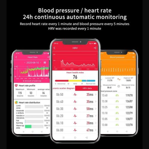  SPOREX SG5 Smart Watch Health Focused Heart Rate, Blood Pressure & Blood Oxygen Monitor, Fitness Tracker, Smartwatch Android Phones and iPhone Compatible; Waterproof; Sport Smartwa