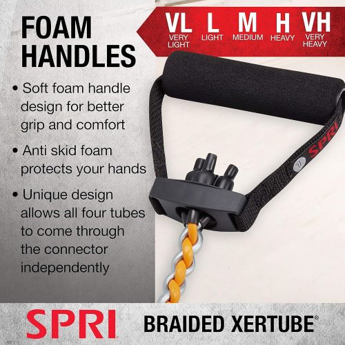  SPRI Braided Xertube Resistance Band Exercise Cords (All Bands Sold Separately)
