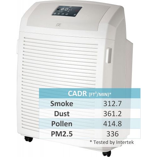  SPT Heavy Duty Air Purifier with HEPA, Carbon, VOC & TiO2