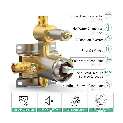  SR SUN RISE Shower Faucet - 3 Function High Pressure 10 Inch Shower Head System- 6 Setting Handheld Shower Head Fixtures- Valve Included - Brushed Nickel