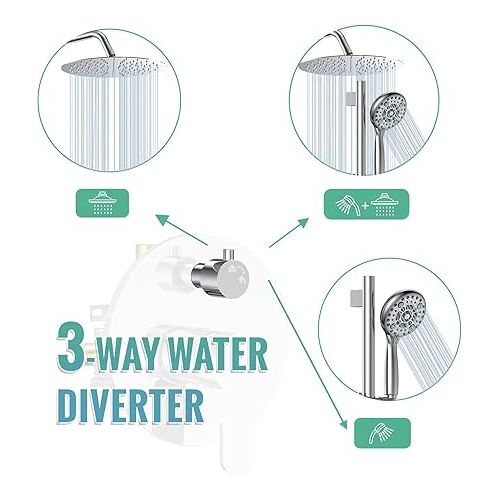 SR SUN RISE 12 Inch Shower System, Slide Bar Shower Faucets Sets Complete Round Shower Heads and 6-Spray Handheld Combo, Wall Mounted Dual Shower Set Included Valve and Trim Kit, Polished Chrome