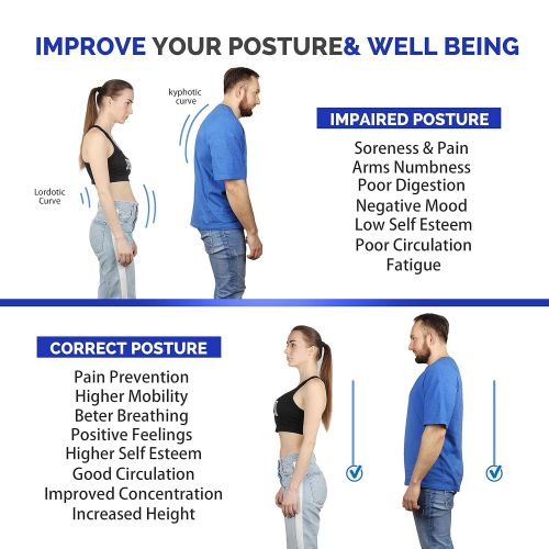  [아마존베스트]SR SUN ROOM Updated 2019 Version Perfect Adjustable Posture Corrector for Men and Women - Upper Back Brace for Clavicle Support and Providing Pain Relief from Neck Shoulder Upright Straightene