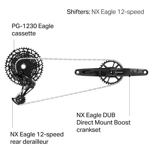  SRAM NX Eagle DUB Groupset - Boost