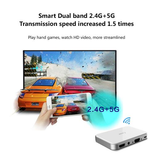  SSK Miracast DongleWiFi Display Dongle, 1080P 2.4G5G Wireless Display Adapter Support HDMI&VGA and WIFI, Cast Media, Image, PPT from Mobile phones to TVProjector, Compatible And