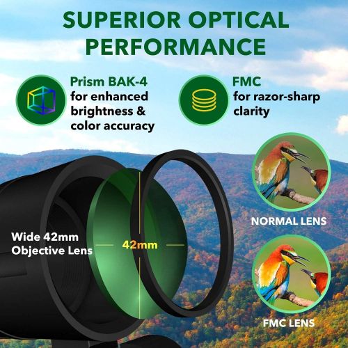  [아마존베스트]STARSCOPE Monocular Telescope for Smartphone (Gen 2) - Handheld Telescope Camera Lens | Powerful Smart Phone Telescope | Pocket Telescope for Photos | Smartphone Telescope Monocula