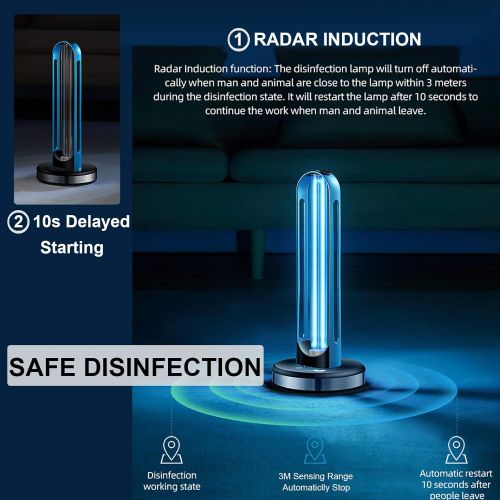  STERILECARES UV Light Sanitizer, Disinfection Germicidal Lamp Sterilizer, UVC Mite-Removal Bulb, Remote & Cycle Timing Control, Radar Sensor, Ozone Free, Kills 99.9% of Germs Viruses for Home R