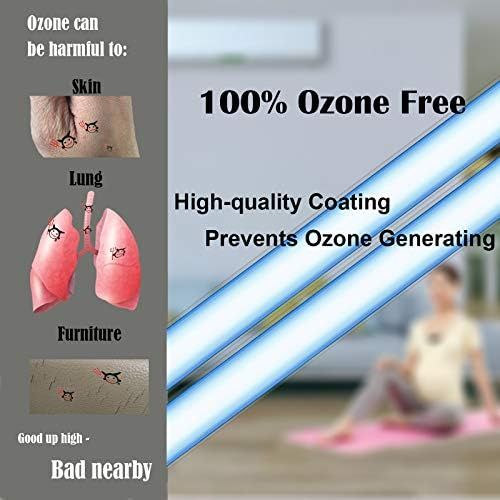  [아마존베스트]STERILECARES UV Light Sanitizer, Disinfection Germicidal Lamp Sterilizer, UVC Mite-Removal Bulb, Remote & Cycle Timing Control, Radar Sensor, Ozone Free, Kills 99.9% of Germs Viruses for Home R