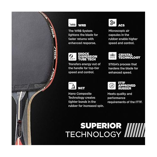 스티가 STIGA Talon Ping Pong Paddle - 6-Ply Ultra-Light Blade - 2mm Tournament-Approved Sponge - Flared Handle for Enhanced Control - Competitive Table Tennis Racket for Family Fun