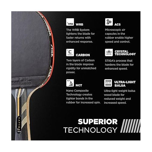 스티가 STIGA Raptor Performance Ping Pong Paddle - 7-ply Carbon Fiber Blade - 2mm Premiere Sponge for a Larger Sweet Spot - Flared Handle for Increased Control - Performance Table Tennis Racket