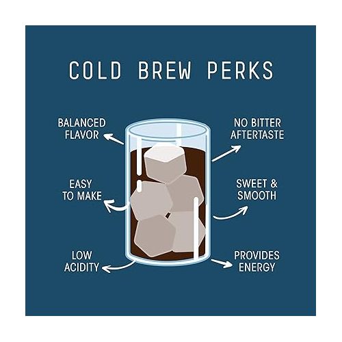  Stone Street Cold Brew Flavored Coffee, Natural Vanilla Hazelnut Flavor, Low Acid, 100% Colombian, Gourmet Coffee, Coarse Ground, Dark Roast, 1 LB