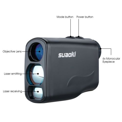  SUAOKI Golf Laser Rangefinder with Fog,Horizontal Distance, Height, Speed Measurement and Unique Distance Correction Function