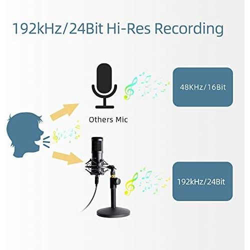  [아마존베스트]USB Mikrofon Kit mit Aufbewahrungskoffer aus Aluminium, SUDOTACK Professionelles Mikrofon 192KHZ / 24Bit PC Mikrofon mit Soundkarte Boom Arm Shock Mount Pop-Filter fuer Rundfunk, Yo