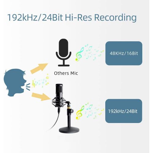  [아마존베스트]USB Mikrofon Kit mit Aufbewahrungskoffer aus Aluminium, SUDOTACK Professionelles Mikrofon 192KHZ / 24Bit PC Mikrofon mit Soundkarte Boom Arm Shock Mount Pop-Filter fuer Rundfunk, Yo