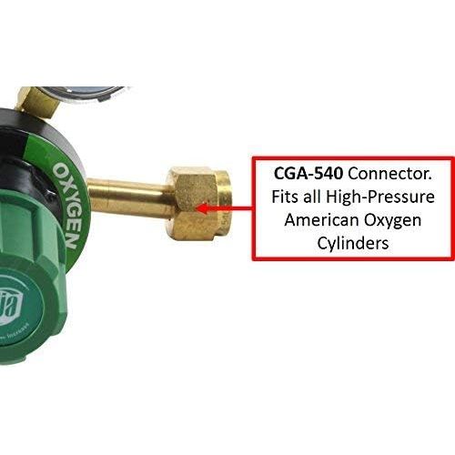  SUEA Oxygen and Propane Propylene V350 Regulators Combo