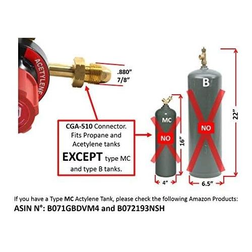  SUEA Oxygen and Propane Propylene V350 Regulators Combo