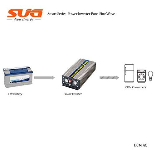  [아마존베스트]-Service-Informationen Sugpv Sug 1000 W - 5000 W Inverter, Peak DC 12 V, 24 V to AC 220 V, 230 V, Voltage Converter, Power Inverter, Pure Sine Wave