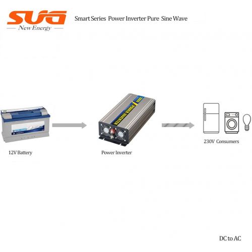  [아마존베스트]-Service-Informationen Sugpv Sug 1000 W - 5000 W Inverter, Peak DC 12 V, 24 V to AC 220 V, 230 V, Voltage Converter, Power Inverter, Pure Sine Wave