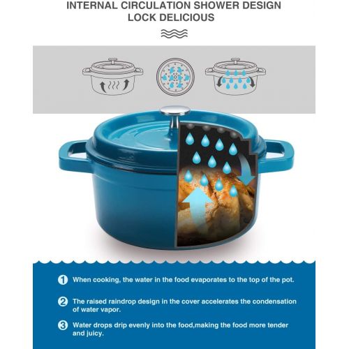  SULIVES Enameled Cast Iron Dutch Oven Non-Stick Cookware Pot with Lid Suitable for Bread Baking Use on Gas Electric Oven 1.5 Quart, Peacock Blue