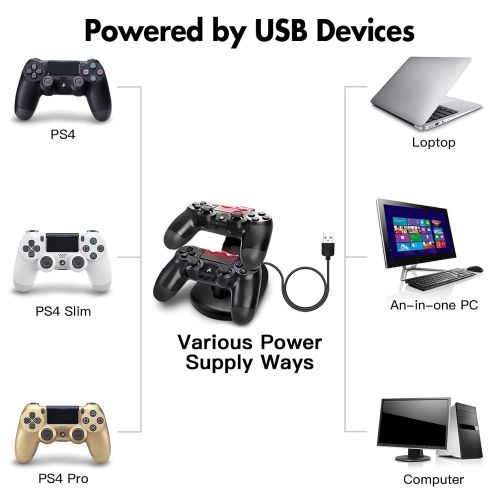  [아마존베스트]SUNKY PS4 Controller Charger, Playstation 4 / PS4 Slim / PS4 PRO / PS4 Controller Charger, Charging Station, Charging Station, Dual USB Fast Charging Ps4 Station for Sony PS4 Controller