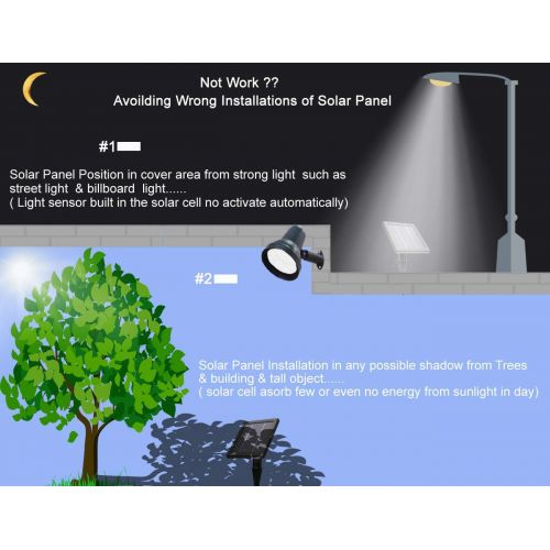  [아마존 핫딜] SUNLONG Solar Powered Spot Lights Outdoor Waterproof 2 in 1 Bright Solar SpotLights Power Adjustable for Flag Yard Flagpole Landscape Dusk to Dawn