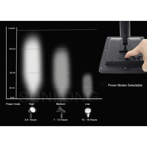  [아마존 핫딜] SUNLONG Solar Powered Spot Lights Outdoor Waterproof 2 in 1 Bright Solar SpotLights Power Adjustable for Flag Yard Flagpole Landscape Dusk to Dawn