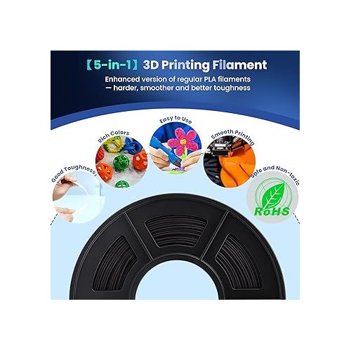  Neatly Wound PLA+ Filament 1.75mm Black