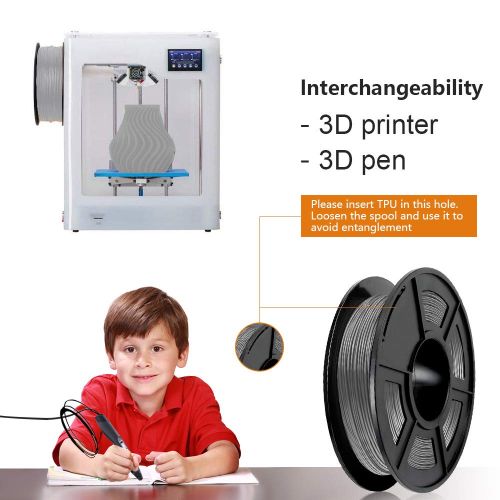  [아마존 핫딜]  [아마존핫딜]3D Printer Filament TPU,TPU Filament 1.75 mm SUNLU,Low Odor Dimensional Accuracy +/- 0.02 mm 3D Printing Filament,1.1LBS (0.5KG) Spool,Grey TPU