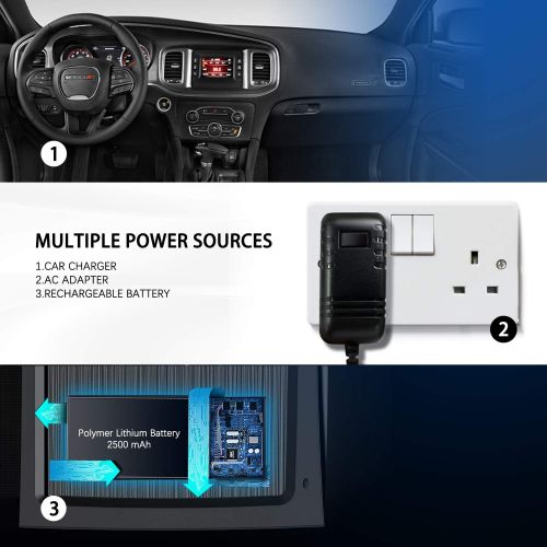  [아마존 핫딜] SUNPIN 11 Portable DVD Player for Car and Kids with 9.5 inch HD Swivel Screen, 5 Hour Rechargeable Battery, Dual Earphone Jack, Supports SD Card/USB/CD/DVD, with Extra Headrest Mou