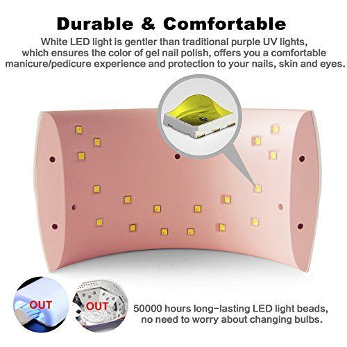  [아마존 핫딜] [아마존핫딜]SUNUV 24W LED UV Light Nail Gel Dryer Curing Lamp with 2 Timing Setting for Gel Based Polish SUN9C (White)