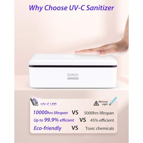  SUNUV UV Light Sanitizer Box, UV Phone Sanitizer, UV Sterilizer Beauty Storage Box for Mobilephone, Nail Tool, Makeup Tools with 8 UVC LEDs