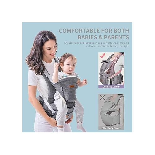  SUNVENO Baby Hipseat Ergonomic Baby Carrier Soft Cotton 6 in 1 Safety Infant Newborn Hip Seat for Home, Outdoor, Travel, 6-36 Months Babies Girls and Boys, Grey