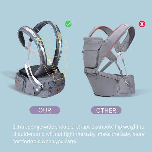  [아마존베스트]SUNVENO Baby Hip Seat Ergonomic Baby Carrier 3in1 Baby Hipseat for Outdoor Travel Waist Stool (Gray)