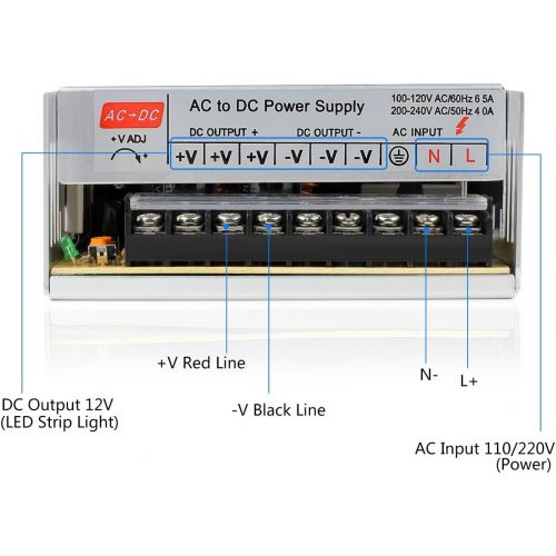  [아마존베스트]SUPERNIGHT DC 12V 30A 360W Universal Regulated Switching Power Supply Power Driver for 3D Printer , HAM Radio Transceiver , Car Subwoofer amp Audio Amplifier and RC LiPo Chargers