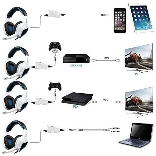  [아마존베스트]SUPSOO G813 Xbox One, PS4 Gaming Headset 3.5mm wired Over-ear Noise Isolating Microphone Volume Control for Mac / PC/ Laptop / PS4/Xbox one -Black