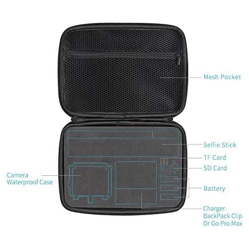  [아마존베스트]SUREWO Water Resistant Carrying Case Compatible with GoPro Hero 9/8/7/(2018)/6/5 Black, Session 5/4, Hero 3+, DJI Osmo Action,AKASO/Campark/YI Action Camera and More (Black, Medium