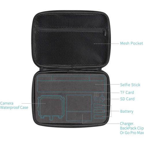  [아마존베스트]SUREWO Water Resistant Carrying Case Compatible with GoPro Hero 9/8/7/(2018)/6/5 Black, Session 5/4, Hero 3+, DJI Osmo Action,AKASO/Campark/YI Action Camera and More (Black, Medium