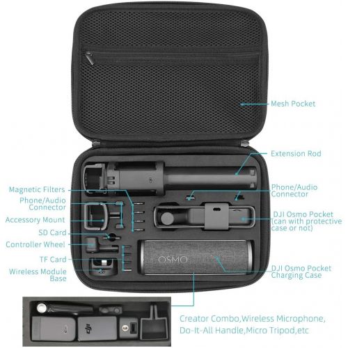  SUREWO Medium Surface-Waterproof Carrying Case,Travel Storage Bag Compatible with DJI Osmo Pocket