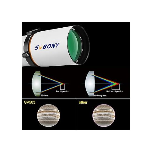  SVBONY SV503 Telescope, 70ED F6 Extra Low Dispersion Refractor OTA, Bundle with 1.25 inches UHC Filter, Reduces Light Pollution