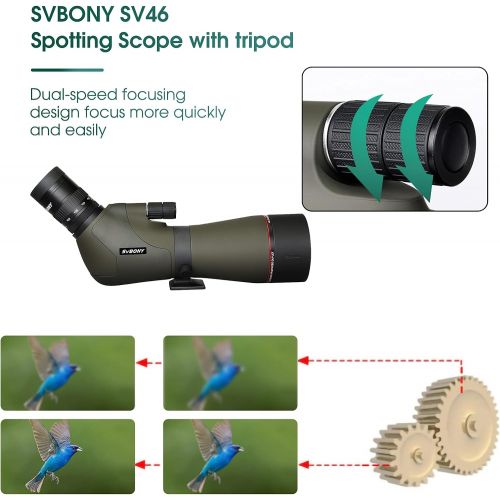  SVBONY SV46 Spotting Scope HD Dual Focus IPX7 Waterproof 20-60x80 Long Range Angled Telescope for Bird Watching Hunting Shooting Archery with Case