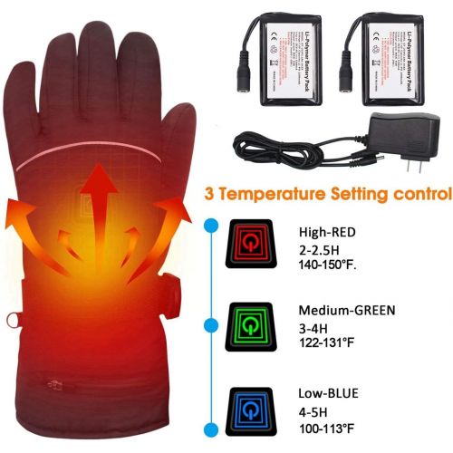  SVPRO Electric Rechargeable Battery Heated Gloves,Men Women Sport Outdoor Warm Winter Gloves,Camping Hiking Skiing Thinsulate Heated Handwarmer