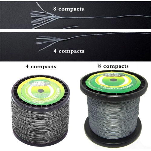  [아마존베스트]SXSHUN 1000 Metre Fishing Line 4 Way Premium PE Braided Line Fishing Line Super Braided Grey