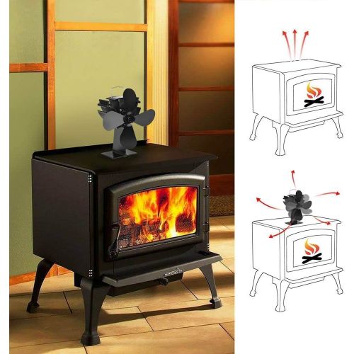  SXYZTDF Heat Driven Stove Fan Stove Fan with 4 Blades Heat Driven Stove Fans for Wood Wood Stove Fireplace Silent Environmentally Friendly Black