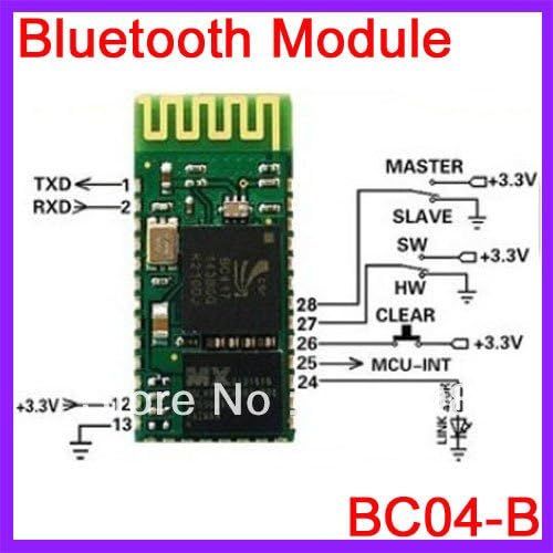  SYEX 10pcslot HC-06 Bluetooth Serial Port Module CSR Wireless Transparent Transmission Module Compatible With HC-07